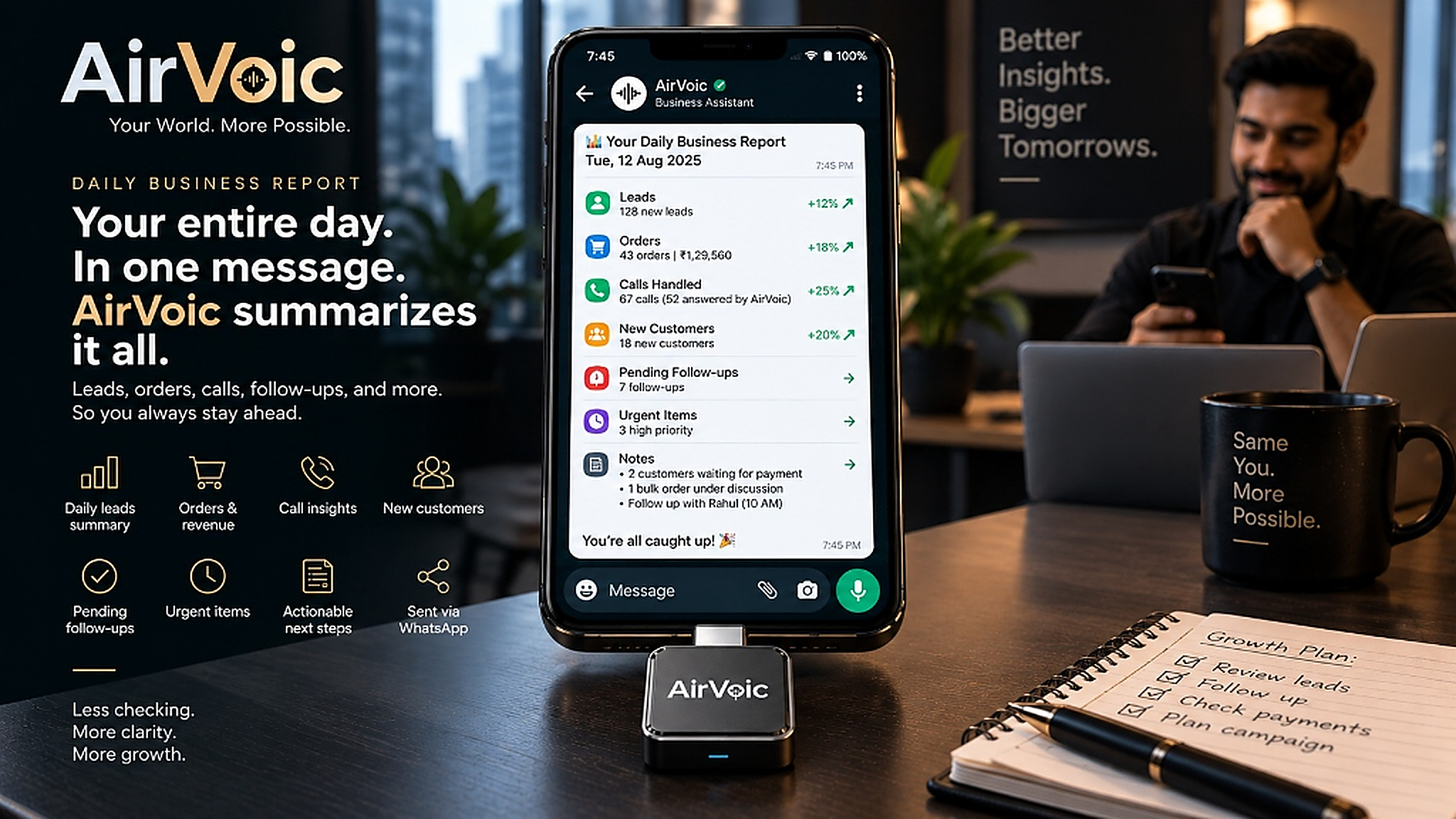 AirVoic AI - Daily Business Report