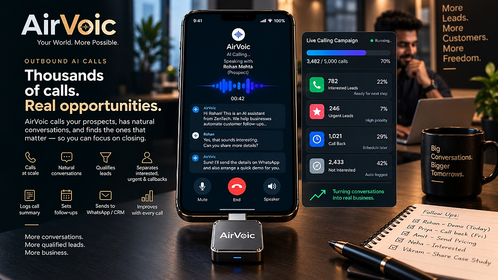 AirVoic AI - Outbound AI Calling
